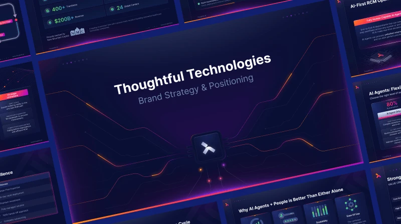 Thoughtful AI
